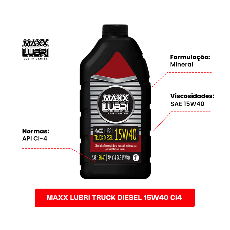 Maxx Lubri Truck Diesel 15W40 CI4