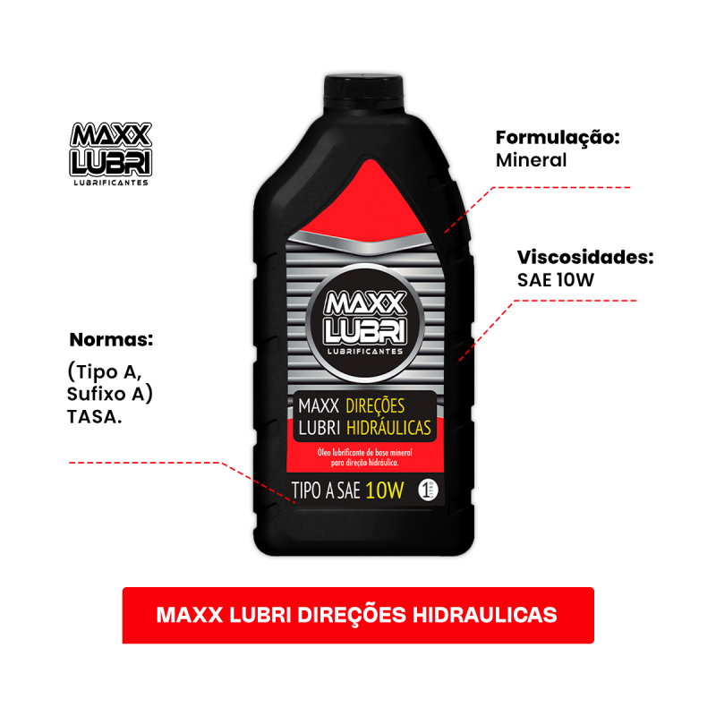 Maxx Lubri Direções Hidráulica