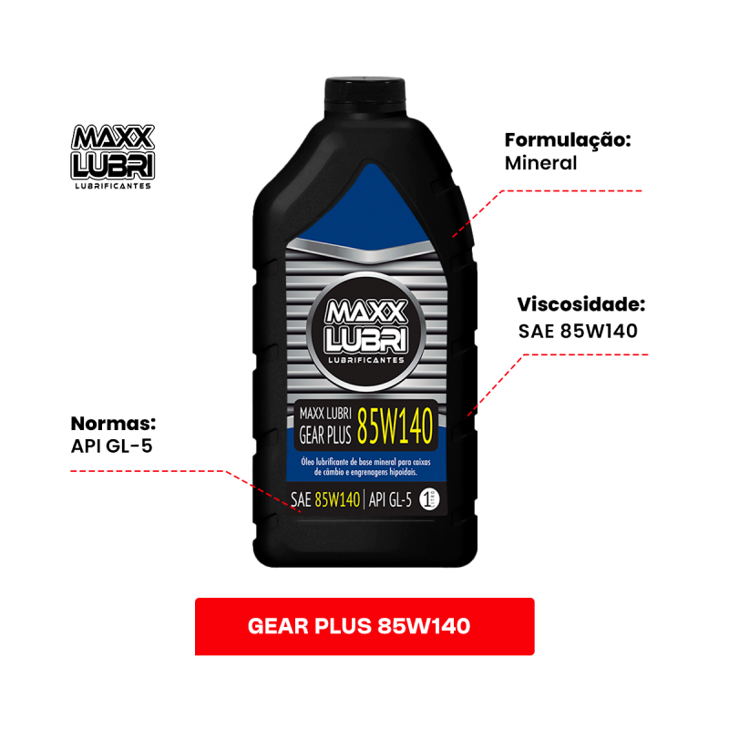 Maxx Lubri Gear Plus 85W140 GL5