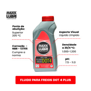 Maxx Lubri Fluido para Freios DOT4