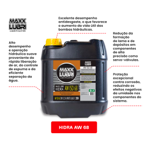 Maxx Lubri Hidra AW 68 BB