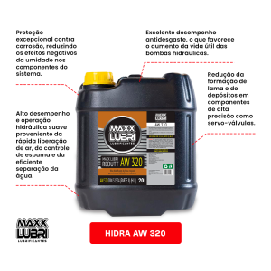 Maxx Lubri Hidra AW 320 BB