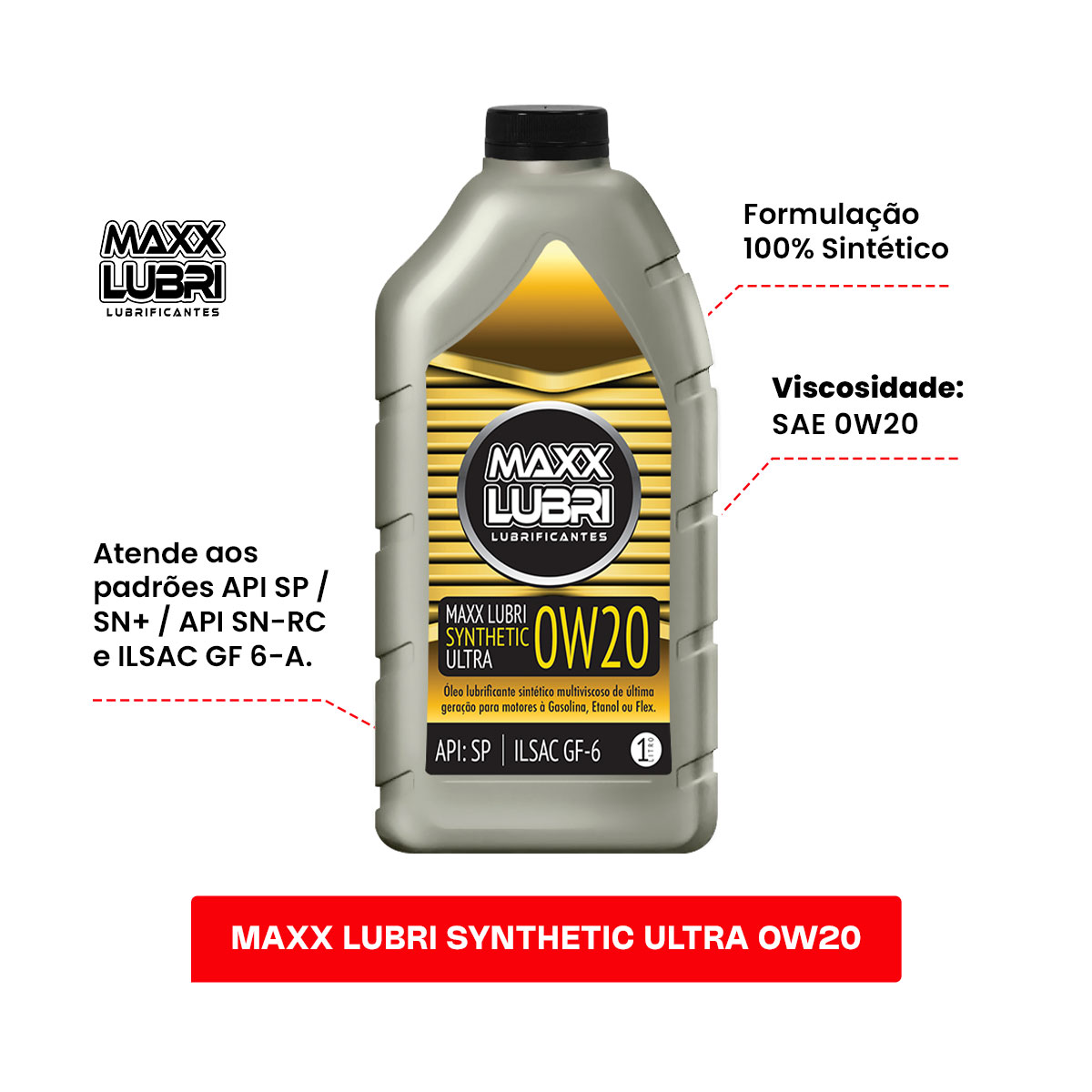 Maxx Lubri Synthetic Ultra 0W20 1 Maxx Lubri Synthetic Ultra 0W20