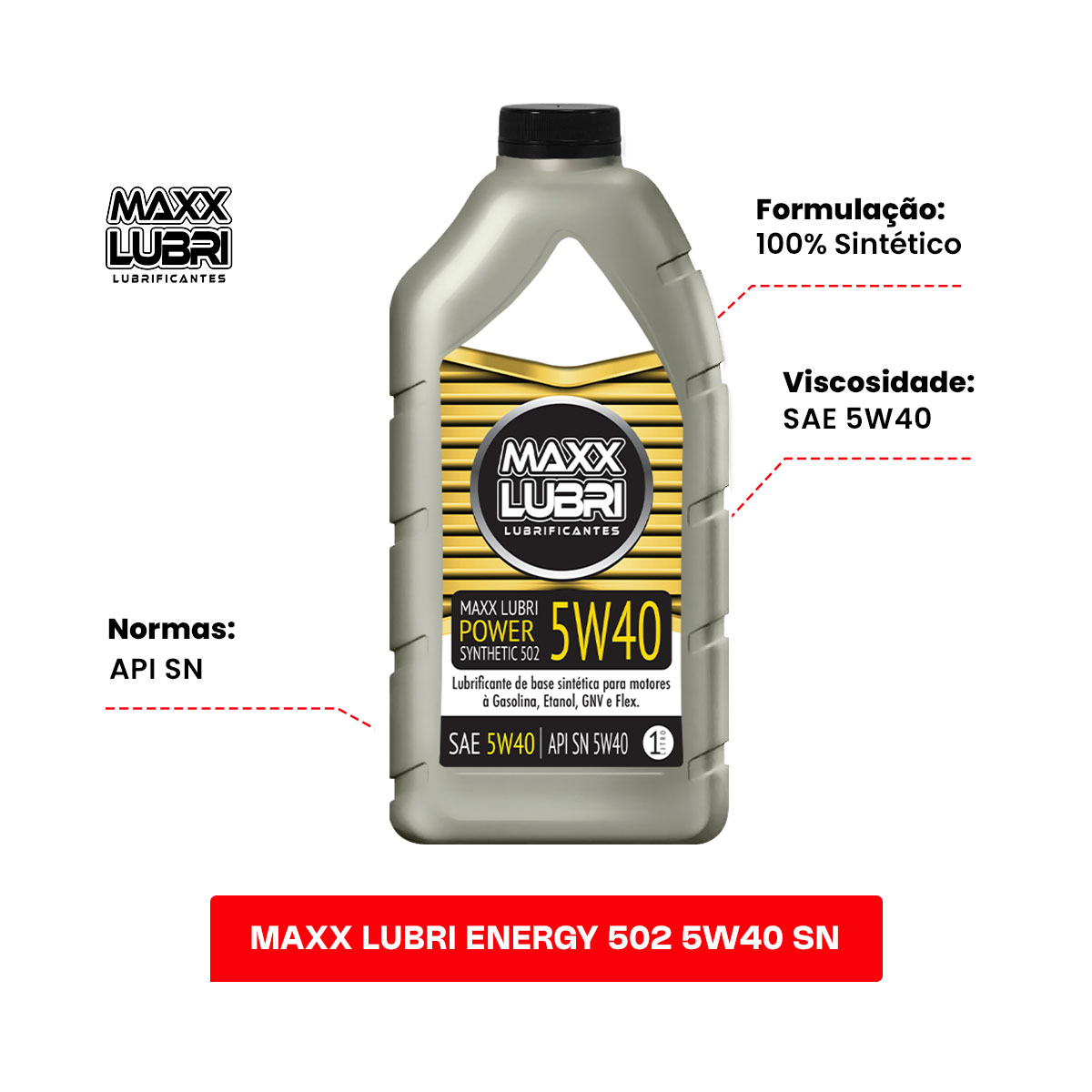 Maxx Lubri Energy 502 5W40 Sn 1 Maxx Lubri Energy 502 5W40 SN